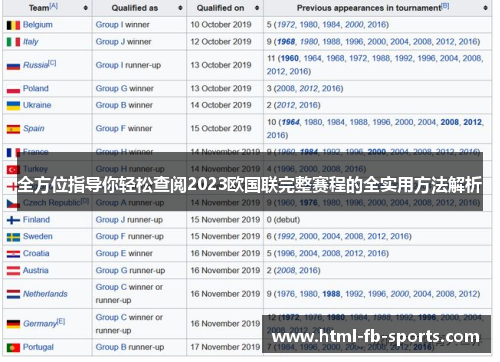 全方位指导你轻松查阅2023欧国联完整赛程的全实用方法解析 全方位指导你轻松查阅2023欧国联完整赛程的全实用方法解析