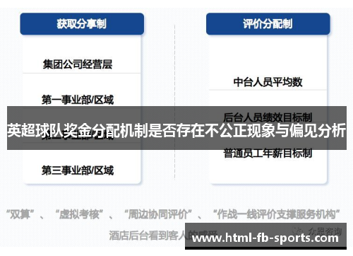 英超球队奖金分配机制是否存在不公正现象与偏见分析 英超球队奖金分配机制是否存在不公正现象与偏见分析