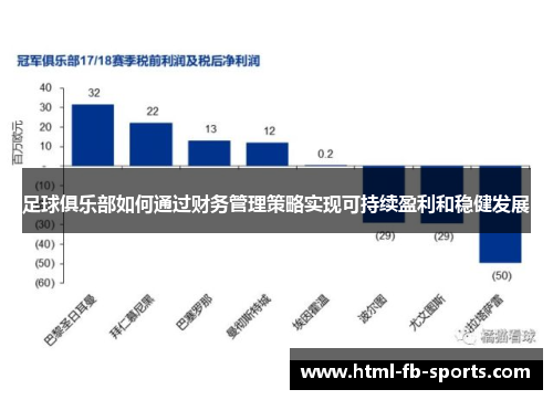足球俱乐部如何通过财务管理策略实现可持续盈利和稳健发展 足球俱乐部如何通过财务管理策略实现可持续盈利和稳健发展