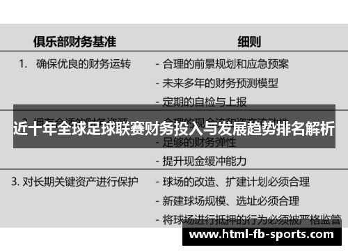 近十年全球足球联赛财务投入与发展趋势排名解析 近十年全球足球联赛财务投入与发展趋势排名解析