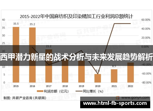 西甲潜力新星的战术分析与未来发展趋势解析