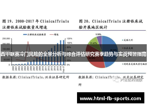 西甲联赛冷门风险的全景分析与综合评估研究赛季趋势与实战预警指南