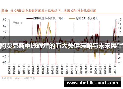 阿贾克斯重振辉煌的五大关键策略与未来展望